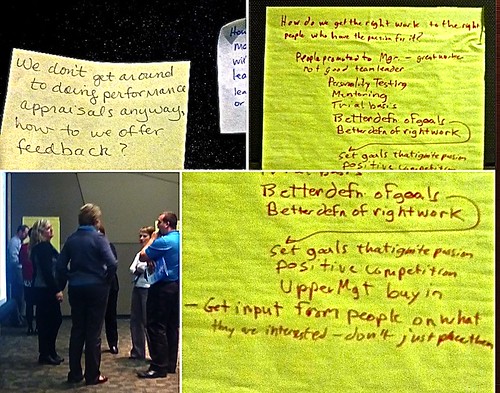 Composite Flipcharts: From Chaos to Creative: Performance Development in a VUCA World