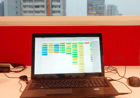 Kanban board at work
